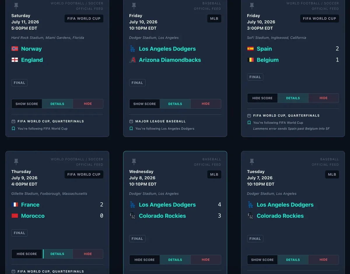 Global score protection settings